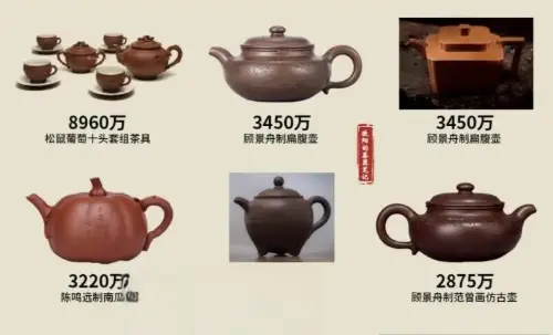 紫砂壶拍卖价格截图