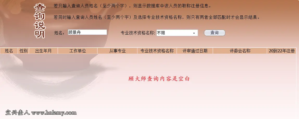 顾景舟大师没有职称信息