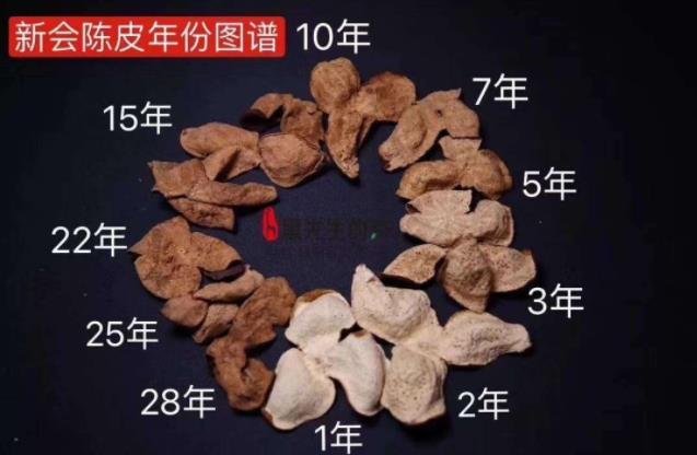 陈皮年份